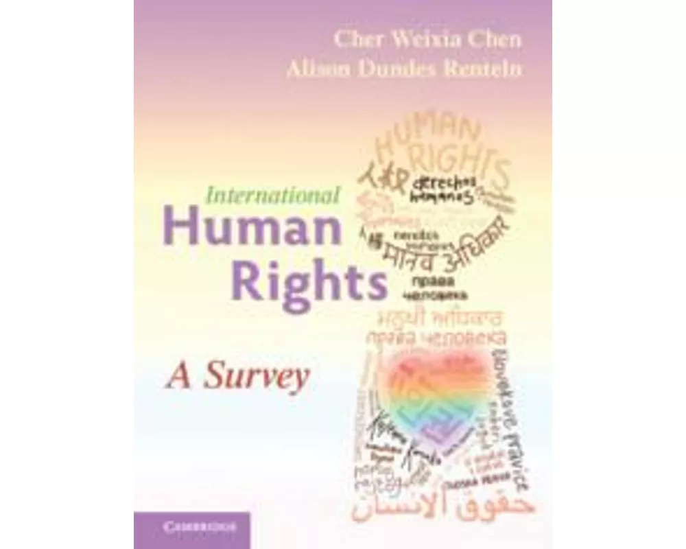 International Human Rights