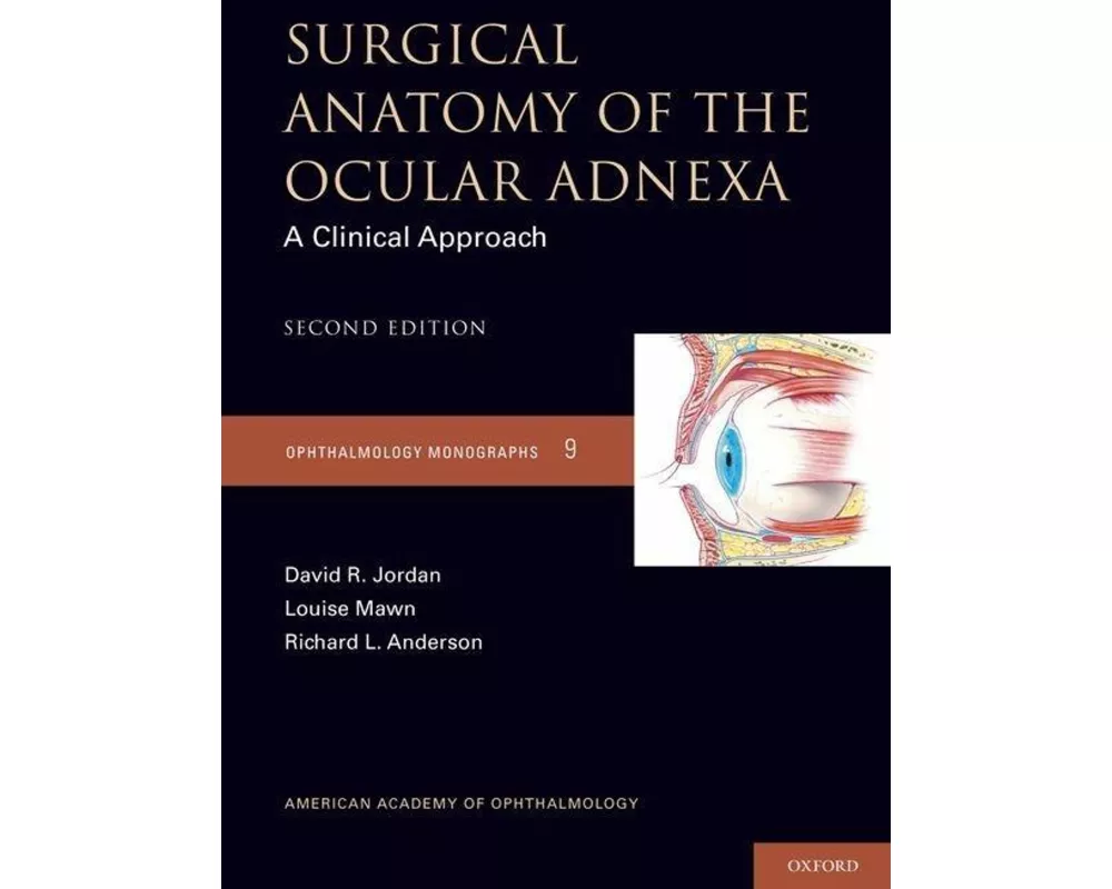 Surgical Anatomy of the Ocular Adnexa