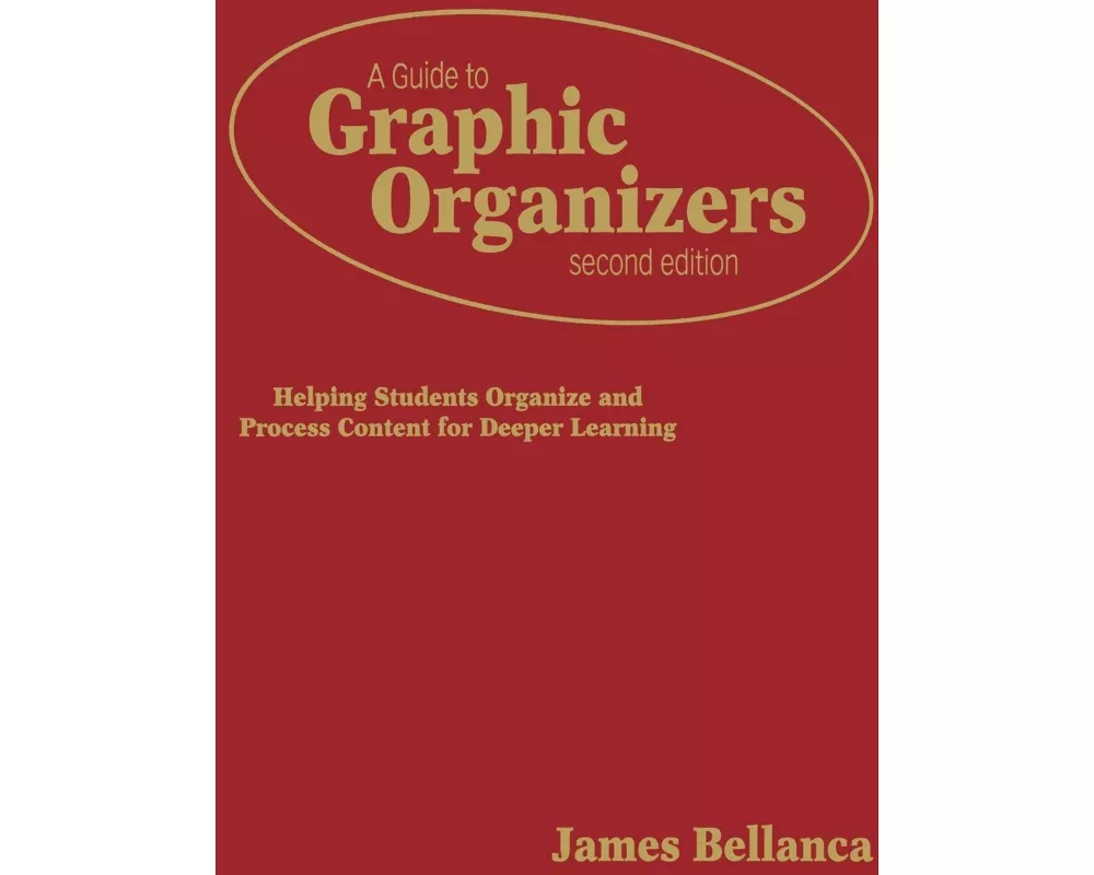 A Guide to Graphic Organizers