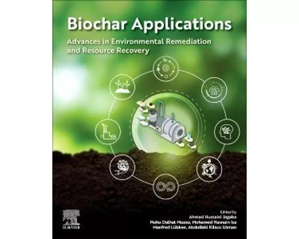 Biochar Applications