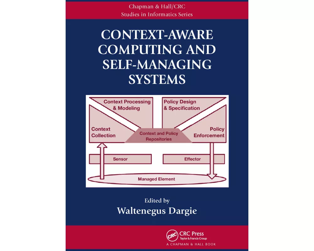 Context-Aware Computing and Self-Managing Systems