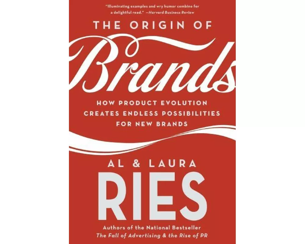 The Origin of Brands