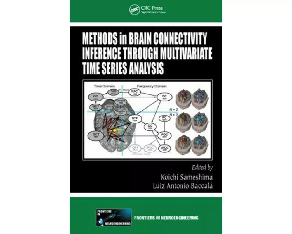 Methods in Brain Connectivity Inference through Multivariate Time Series Analysis
