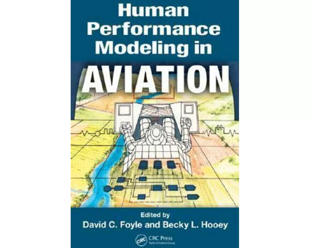 Human Performance Modeling in Aviation