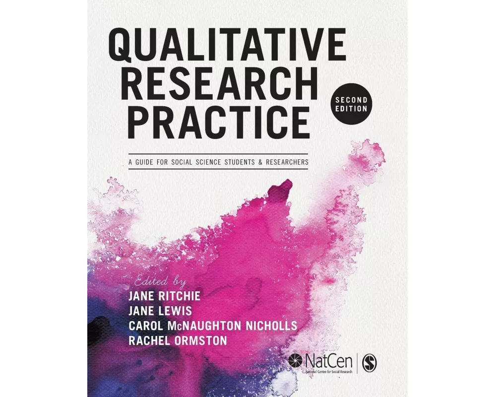 Qualitative Research Practice