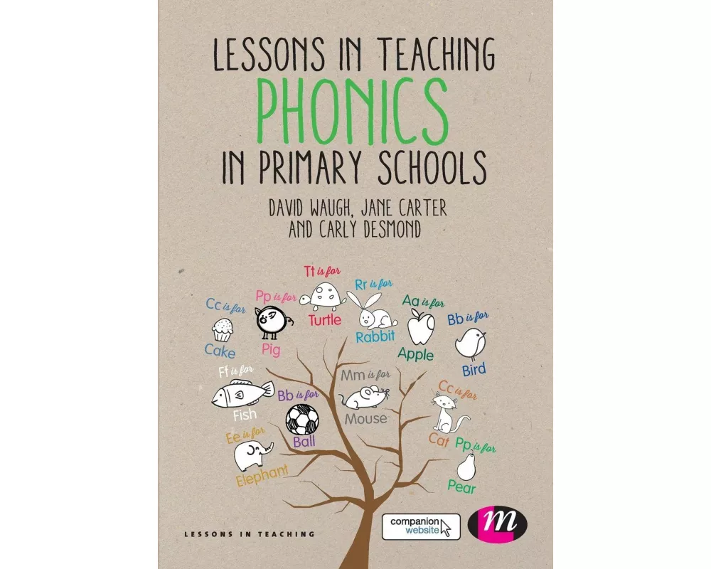Lessons in Teaching Phonics in Primary Schools