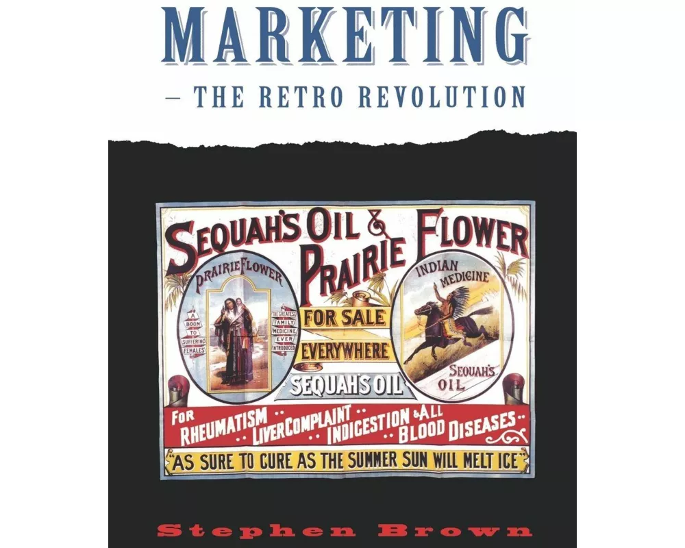 Marketing - The Retro Revolution
