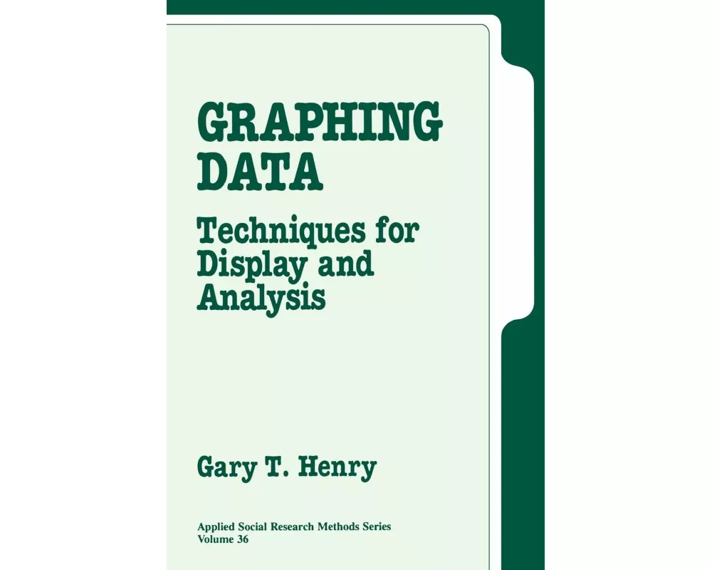 Graphing Data