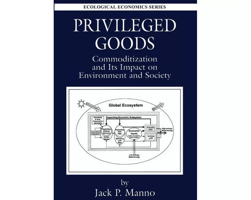 Privileged Goods