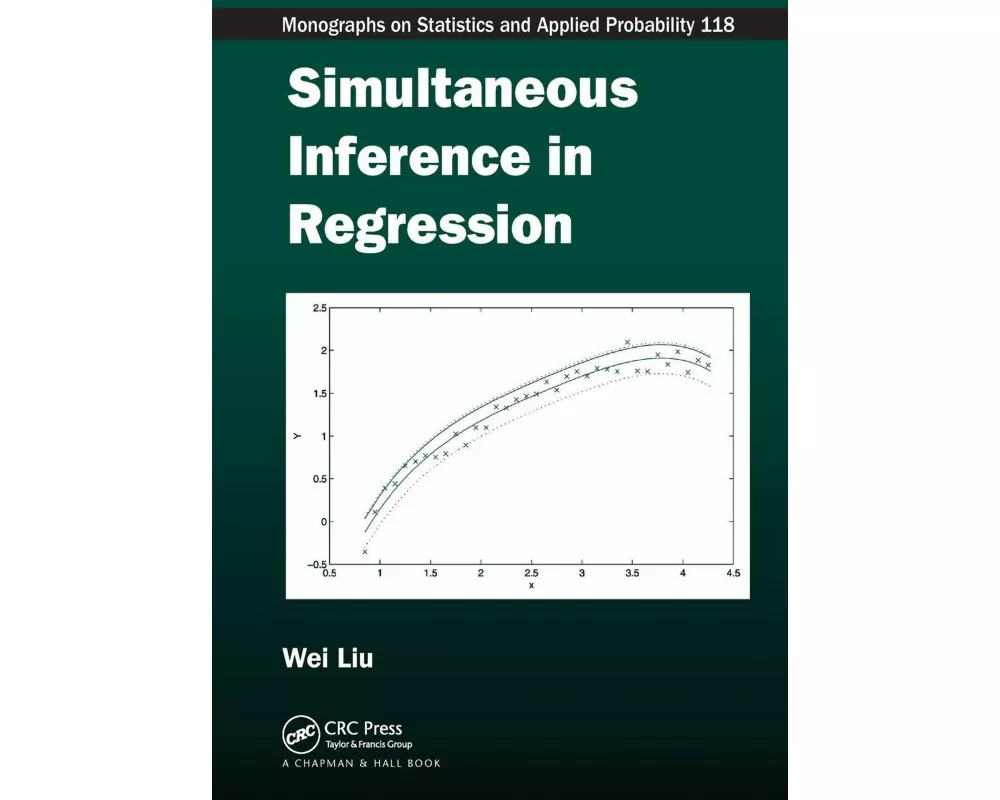 Simultaneous Inference in Regression