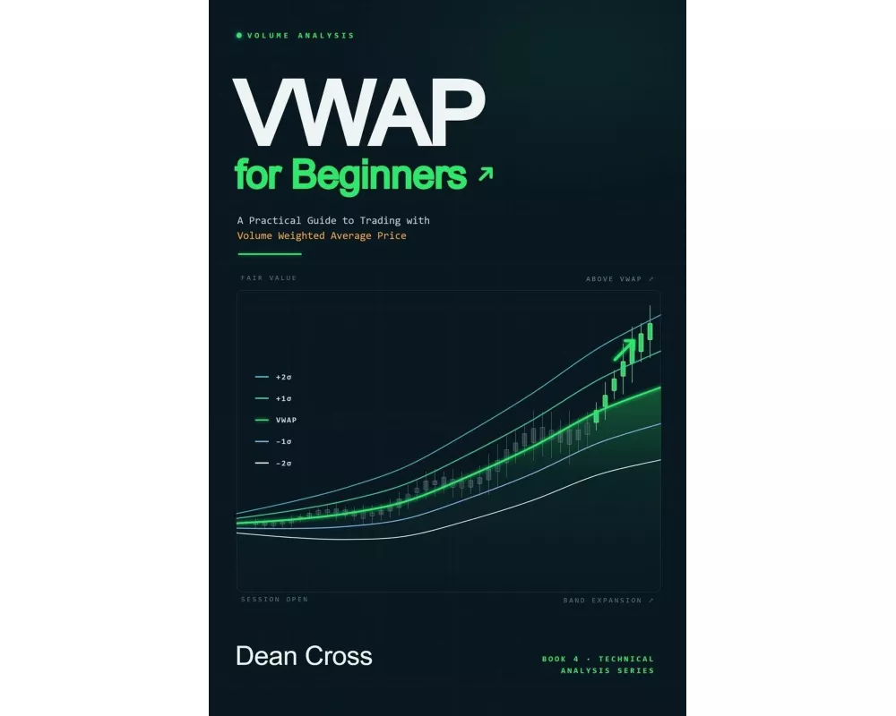 VWAP for Beginners