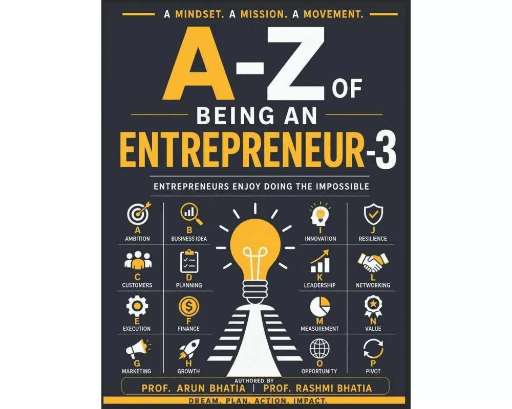 A-z Of Being An Entrepreneur - 3