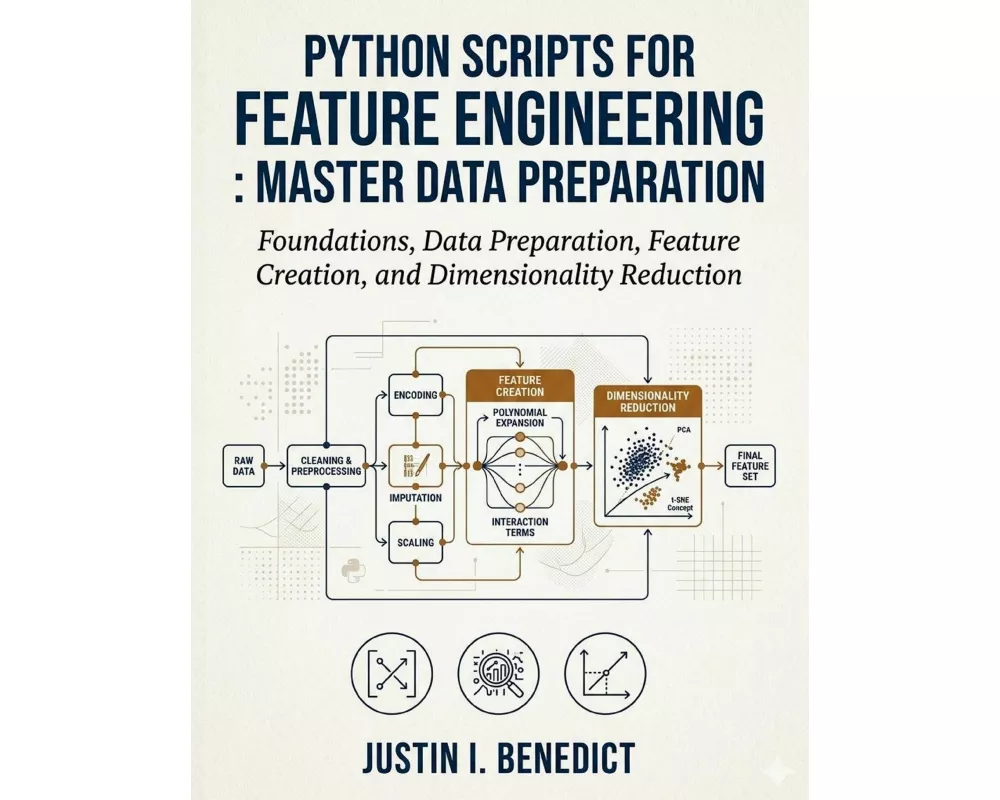 Python Scripts for Feature Engineering
