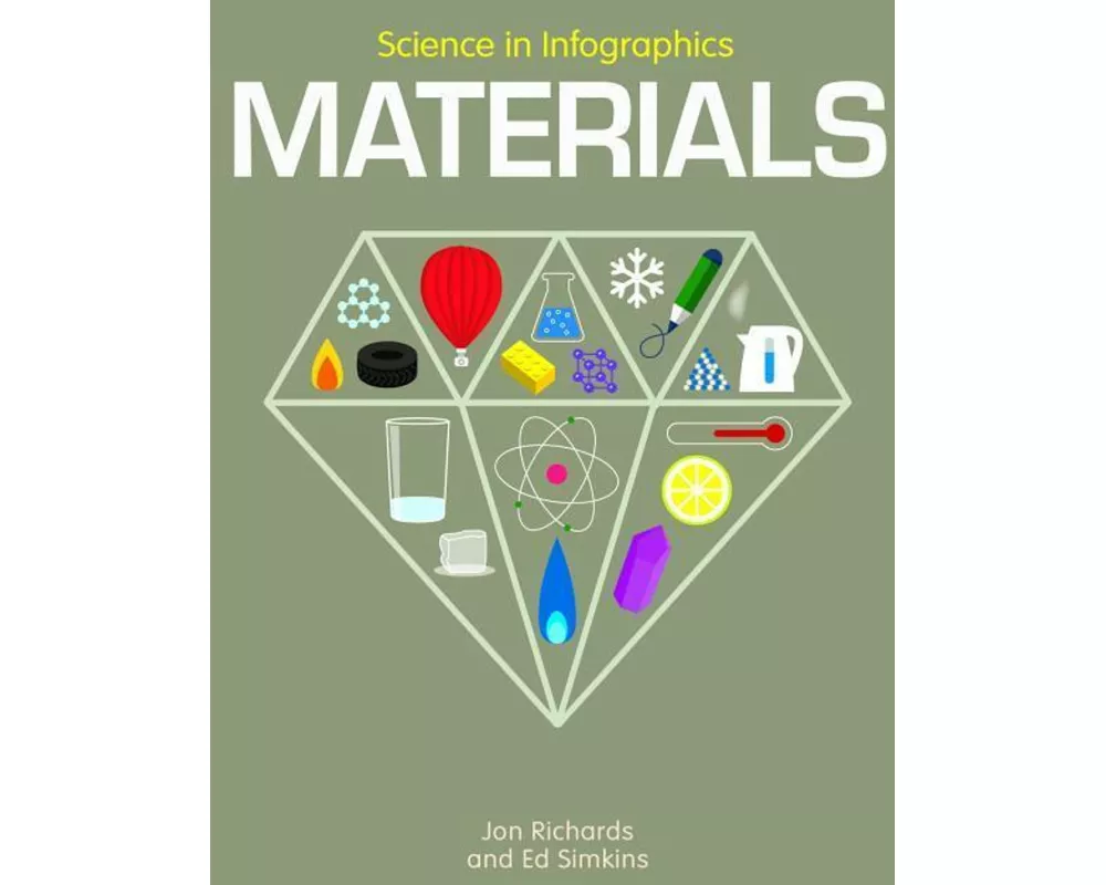 Materials