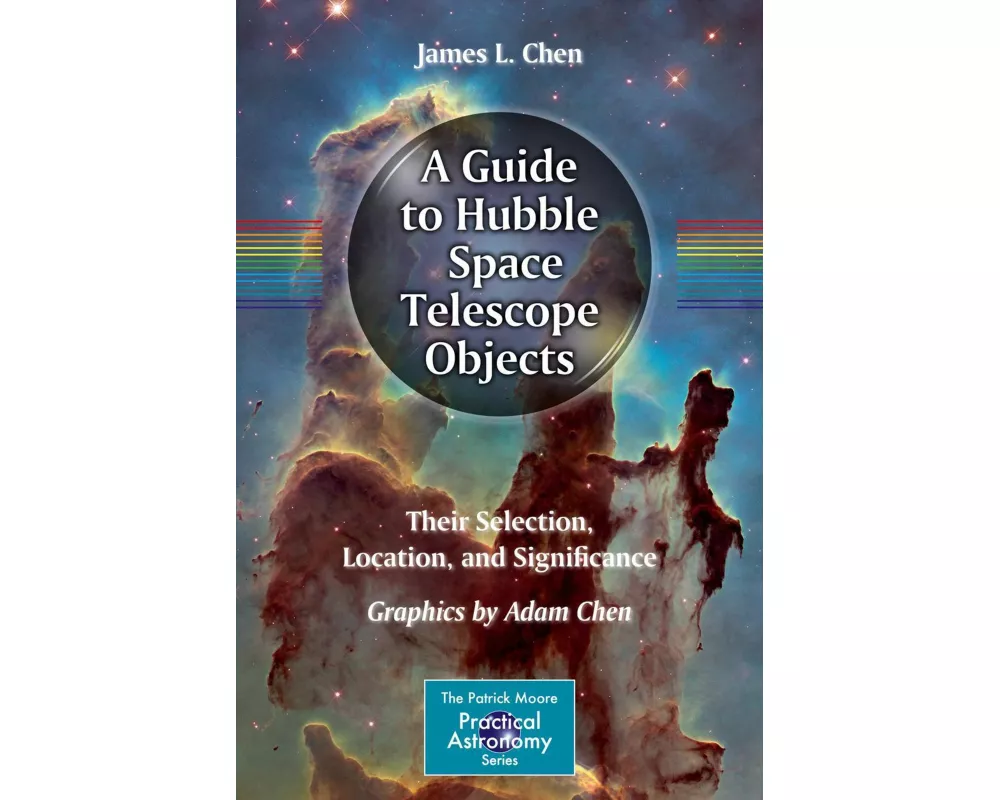 A Guide to Hubble Space Telescope Objects