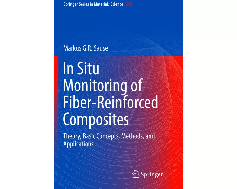 In Situ Monitoring of Fiber-Reinforced Composites