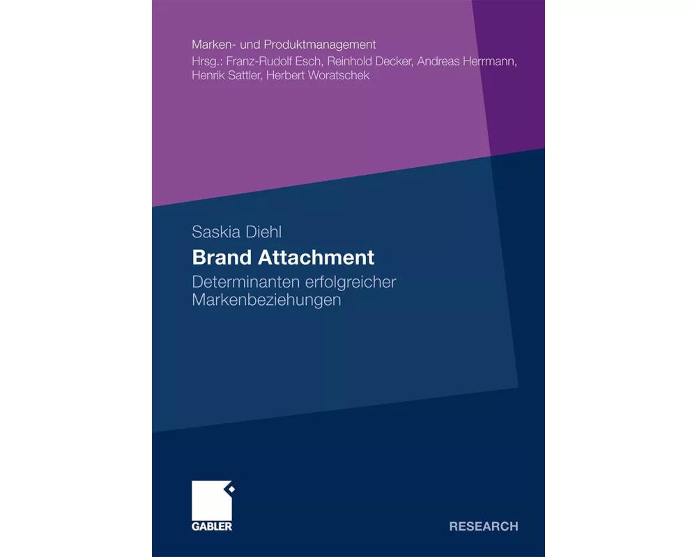 Brand Attachment