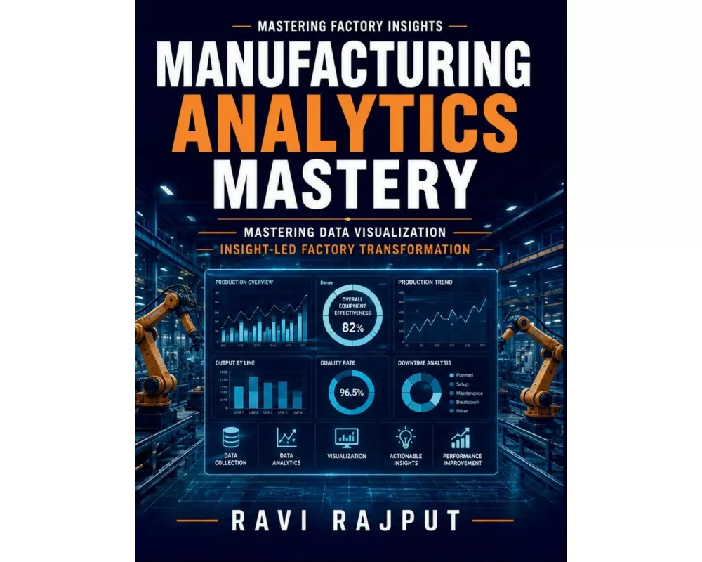 Manufacturing Analytics Mastery