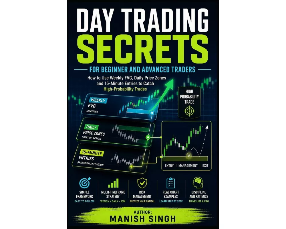 Day Trading Secrets for Beginner and Advanced Traders