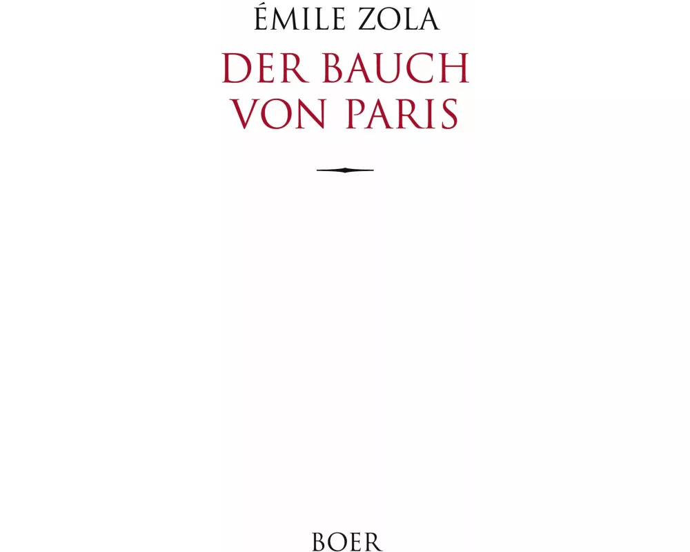 Der Bauch von Paris