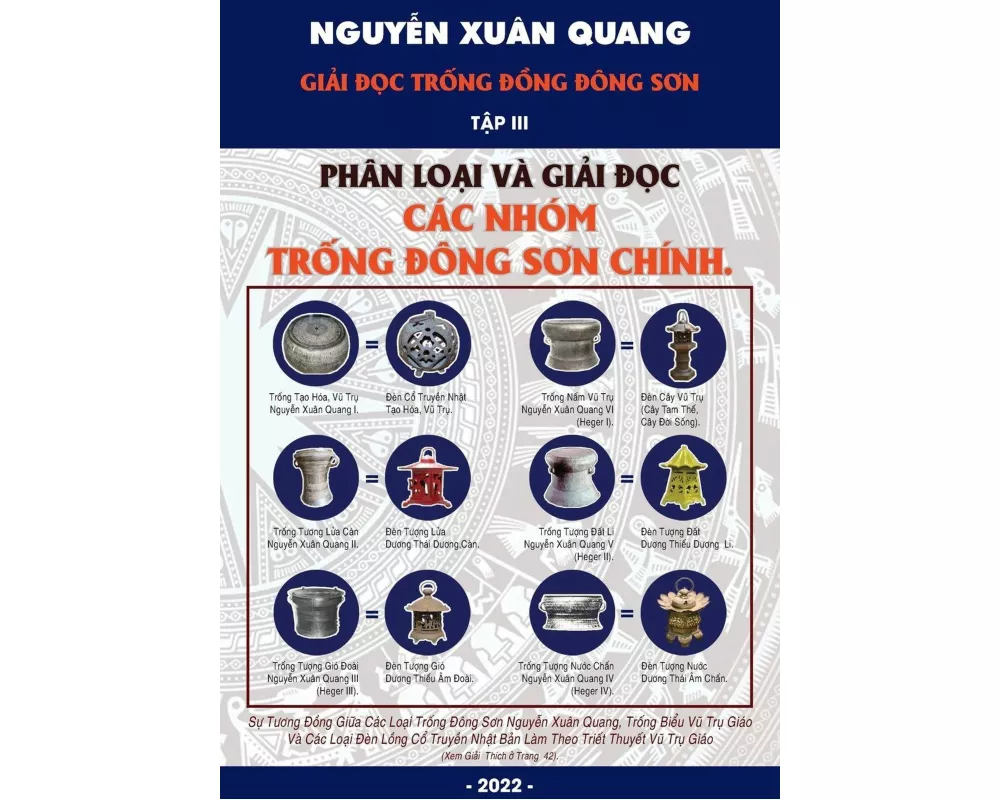 Gi¿i ¿¿c Tr¿ng ¿¿ng ¿ông S¿n T¿p III - Ph¿n lo¿i và gi¿i ¿¿c các nhóm tr¿ng ¿ông S¿n chính