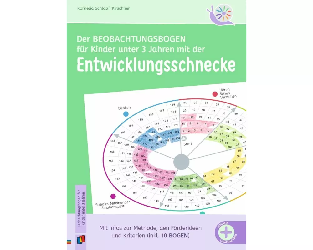 Der Beobachtungsbogen für Kinder unter 3 Jahren mit der Entwicklungsschnecke