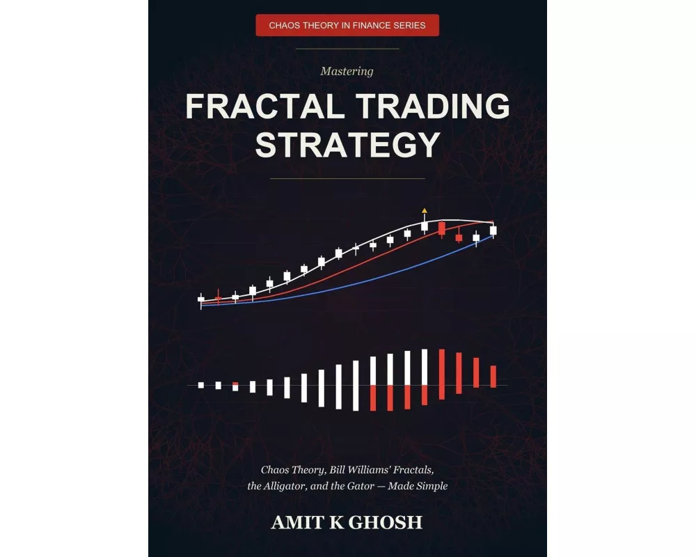 Mastering Fractal Trading Strategy