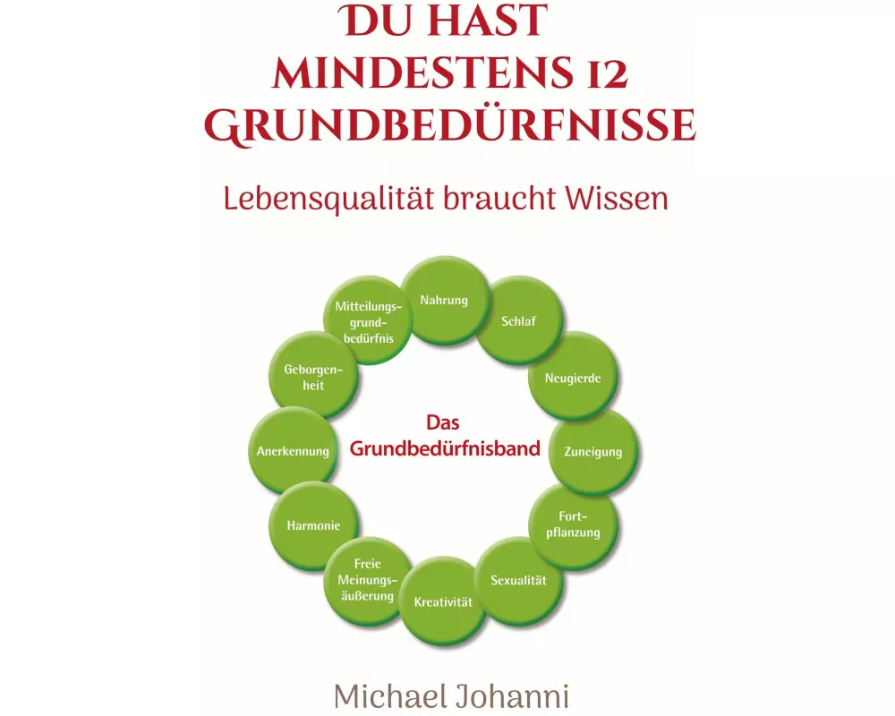 Du hast mindestens 12 Grundbedürfnisse