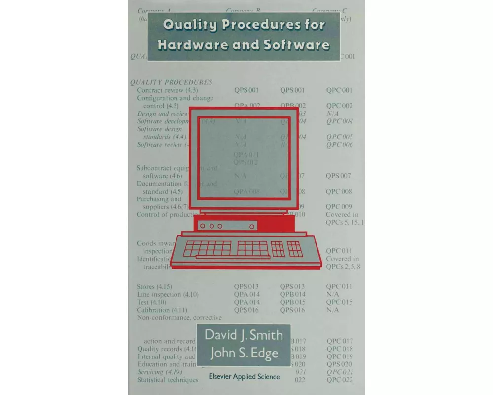Quality Procedures for Hardware and Software