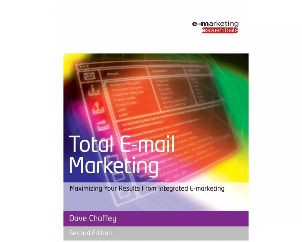 Total E-mail Marketing