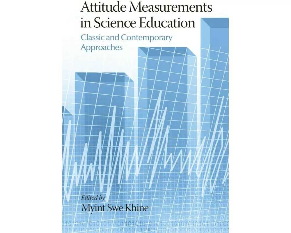 Attitude Measurements in Science Education