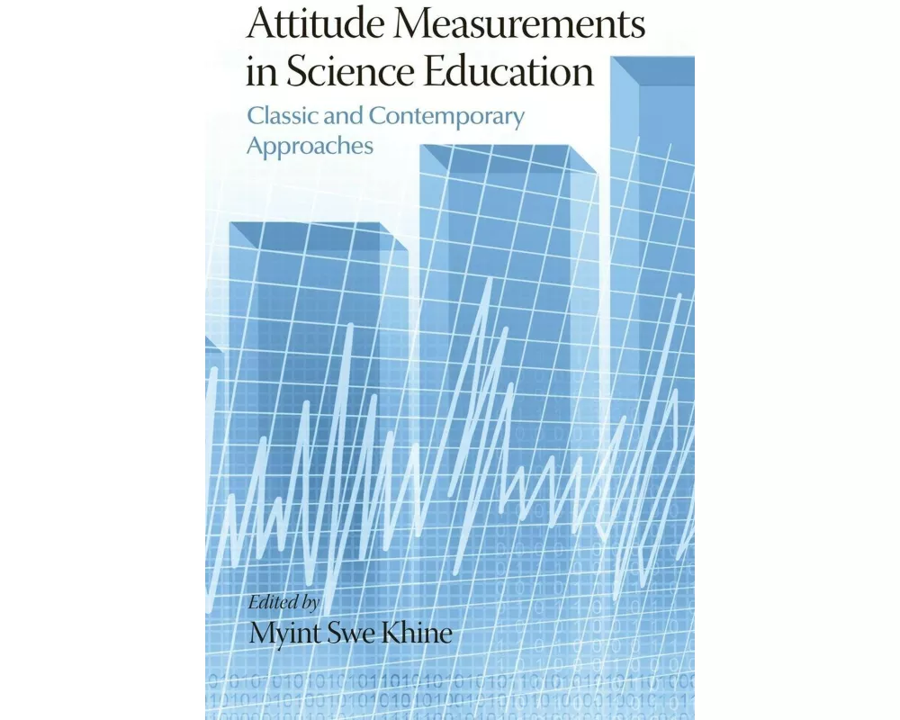 Attitude Measurements in Science Education