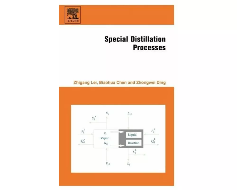 Special Distillation Processes