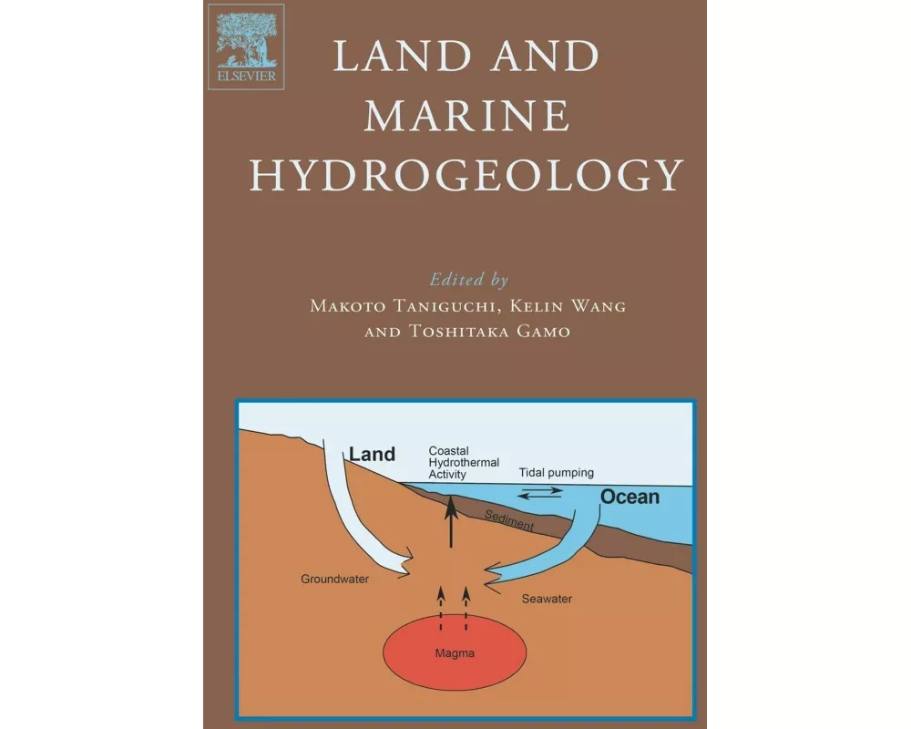 Land and Marine Hydrogeology