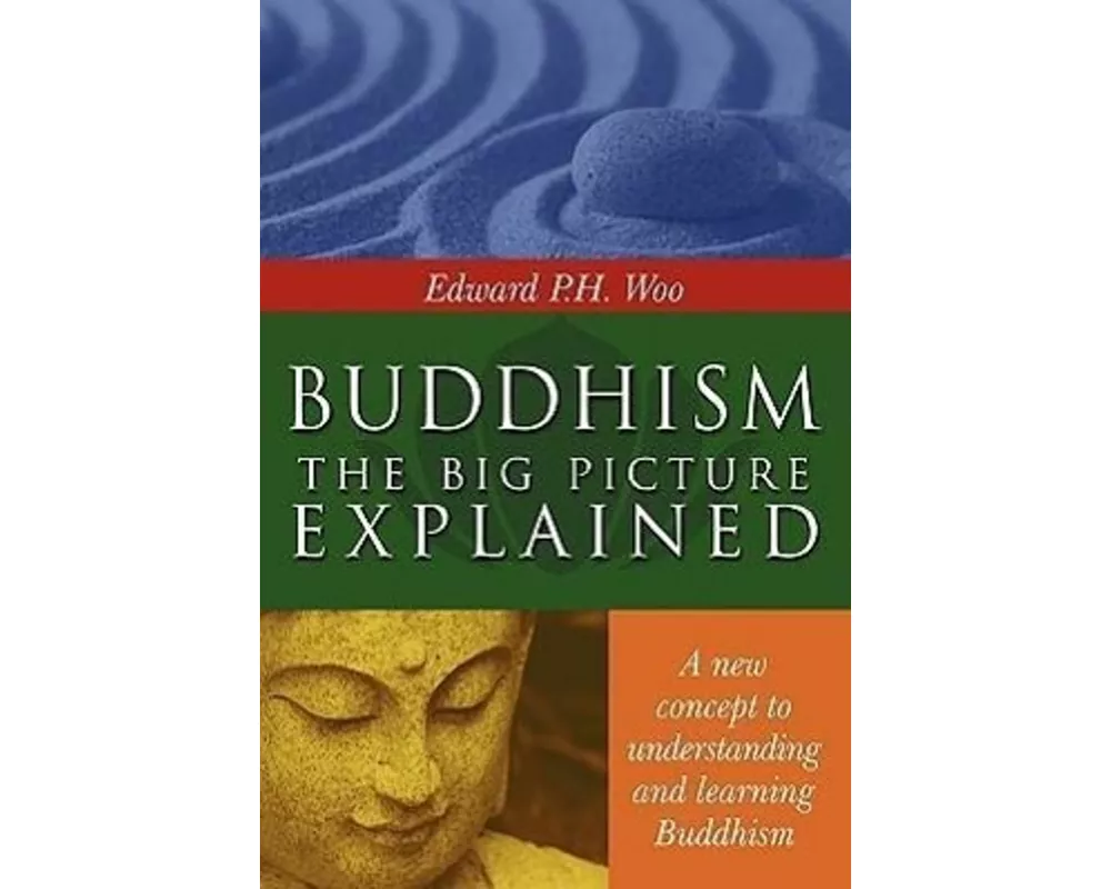 Buddhism