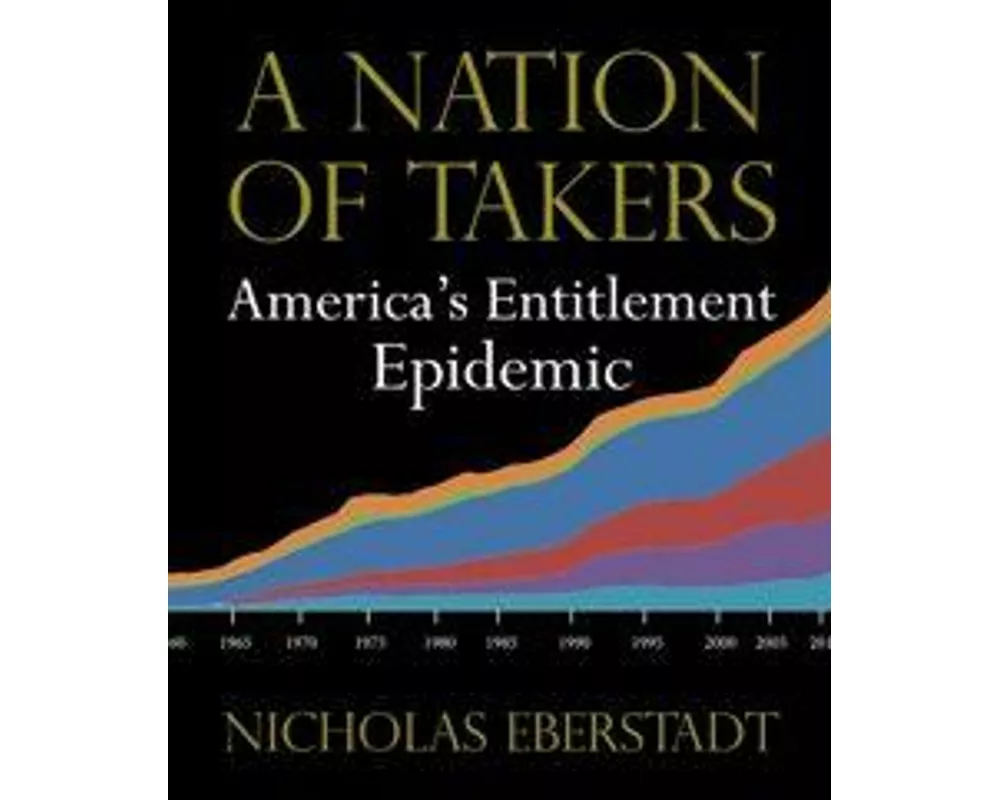 A Nation of Takers