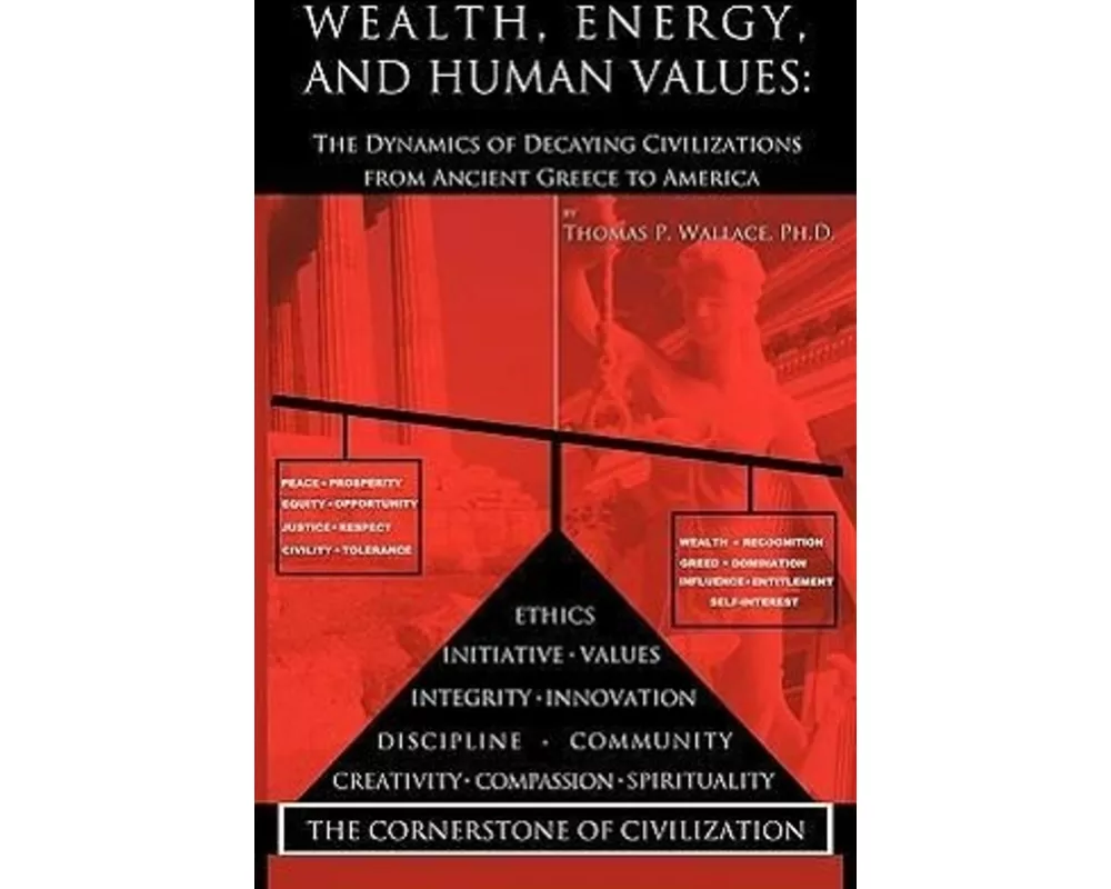 Wealth, Energy, and Human Values