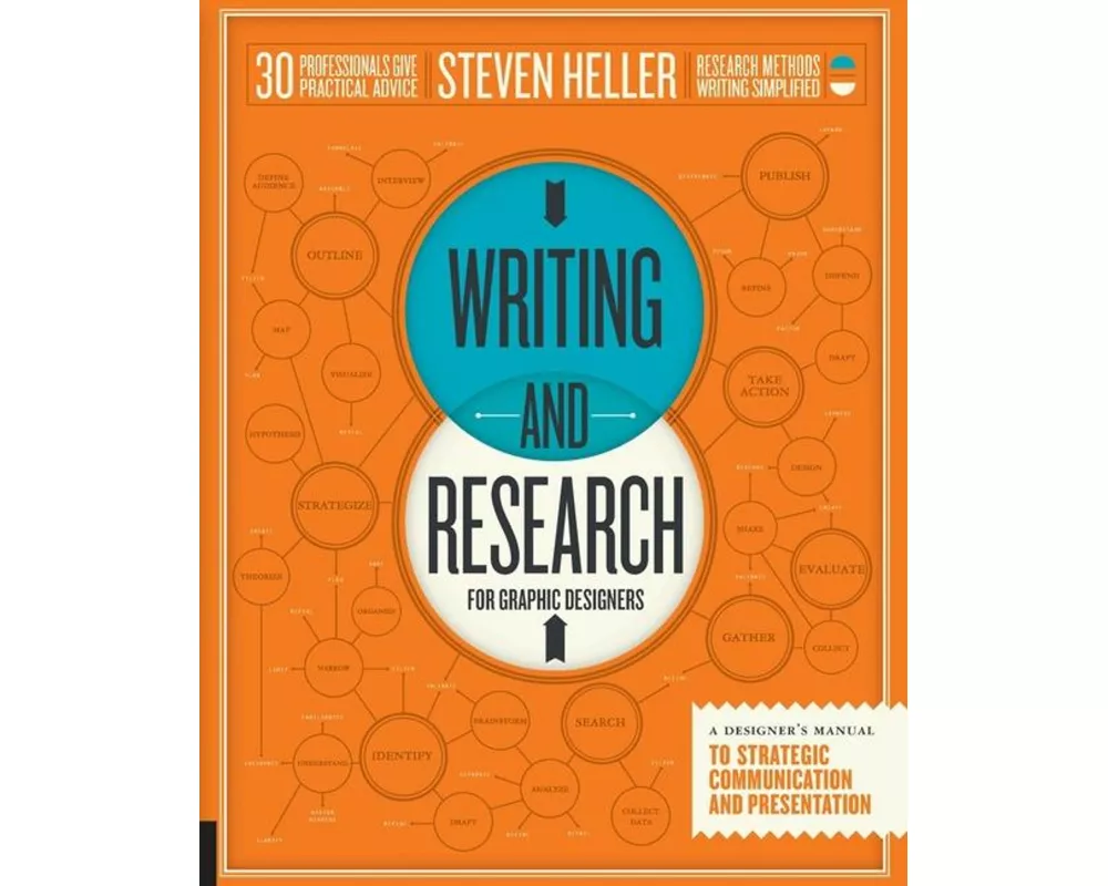 Writing and Research for Graphic Designers