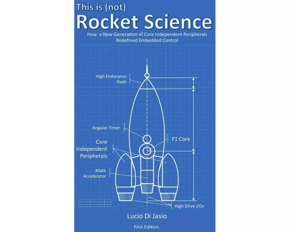 This Is (Not) Rocket Science