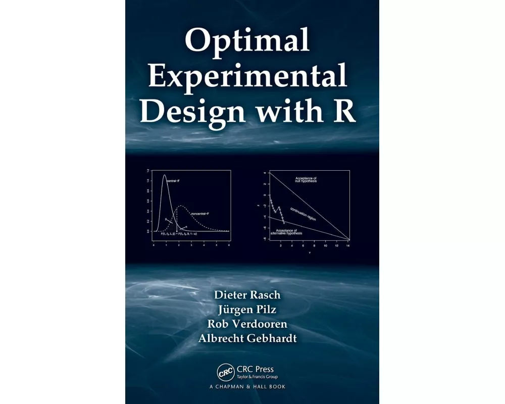 Optimal Experimental Design with R