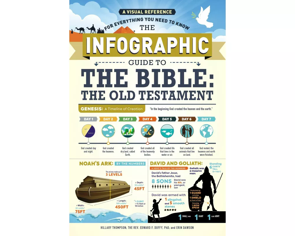 The Infographic Guide to the Bible: The Old Testament