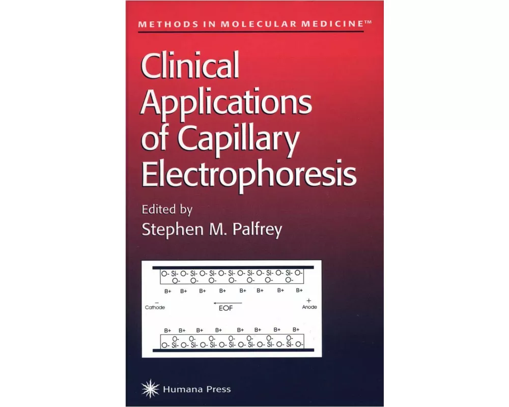 Clinical Applications of Capillary Electrophoresis