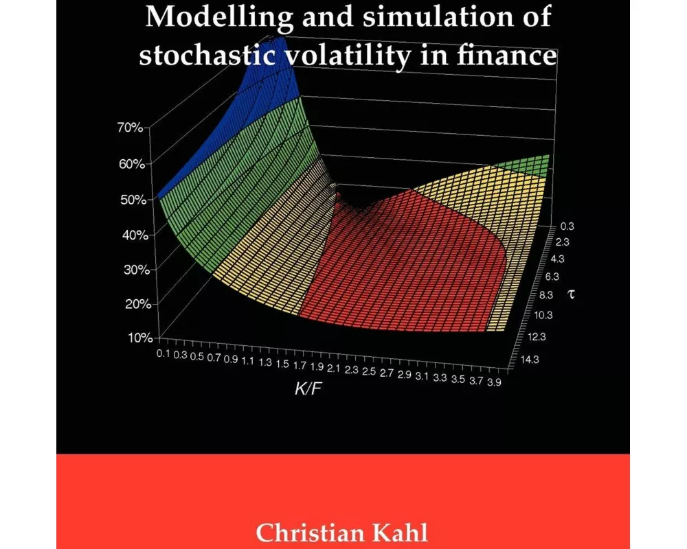 Modelling and Simulation of Stochastic Volatility in Finance