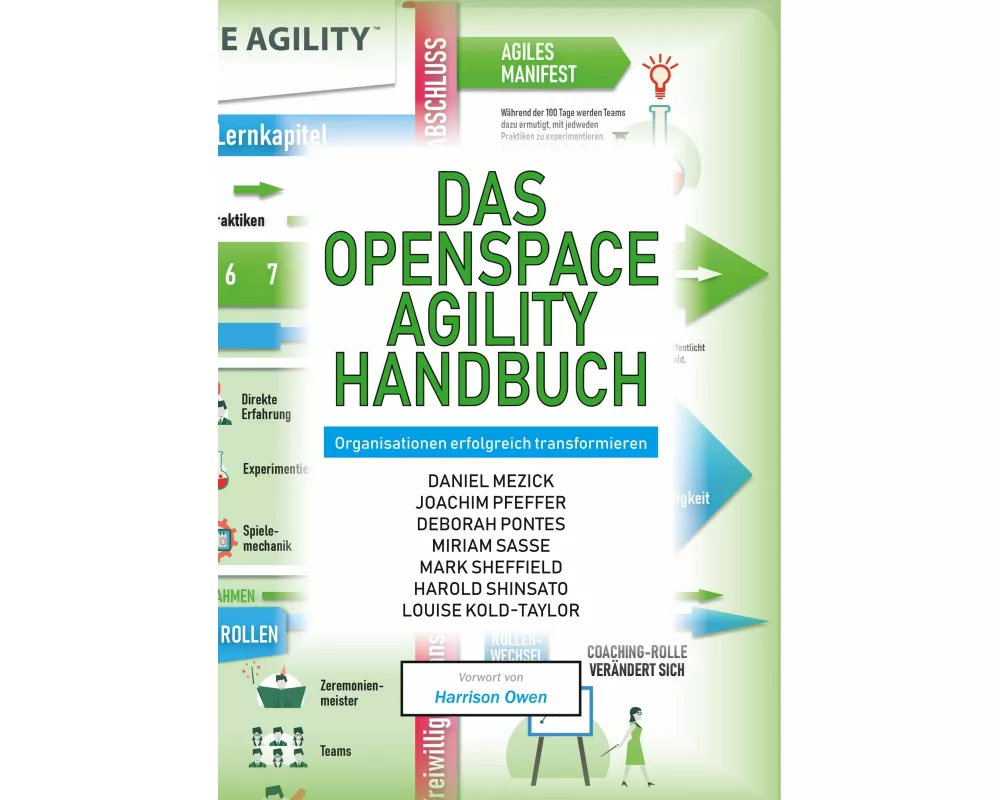 Das OpenSpace Agility Handbuch