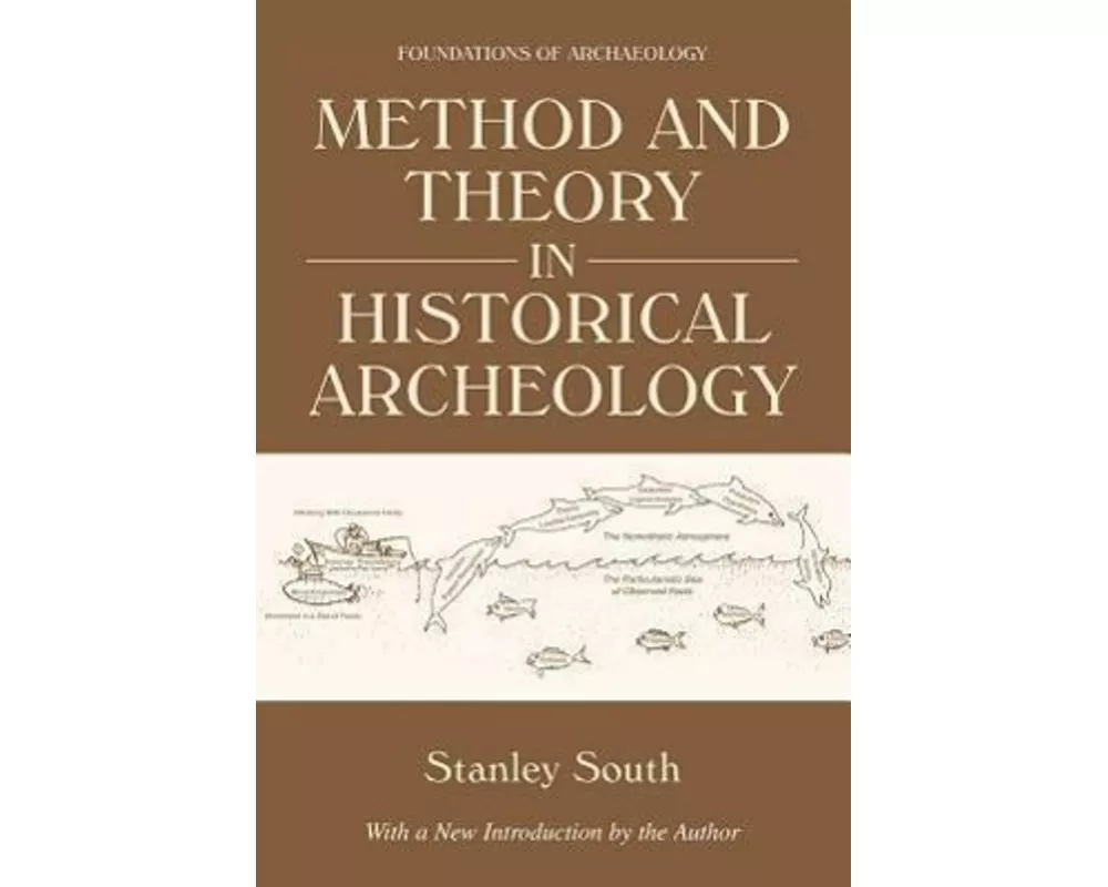 Method and Theory in Historical Archeology