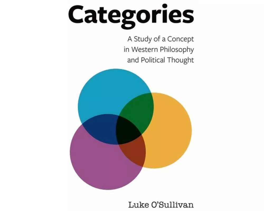 Categories