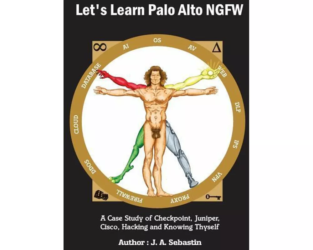 Let's Learn Palo Alto NGFW: A Case Study of Checkpoint, Juniper, Cisco, Hacking and Knowing Thyself