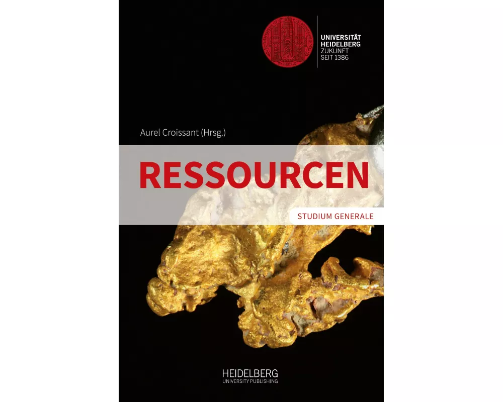 Ressourcen
