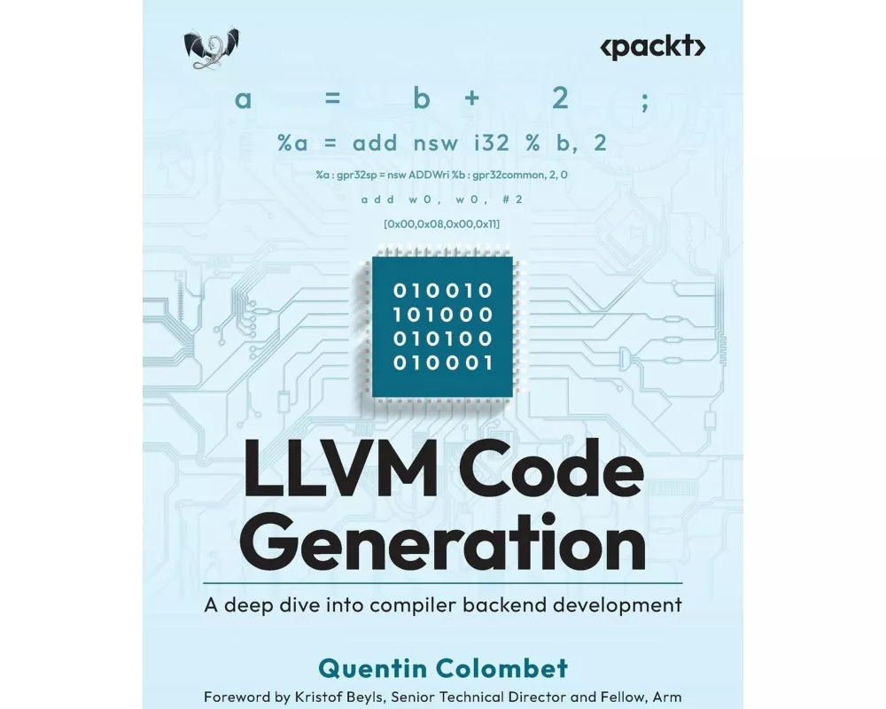 LLVM Code Generation