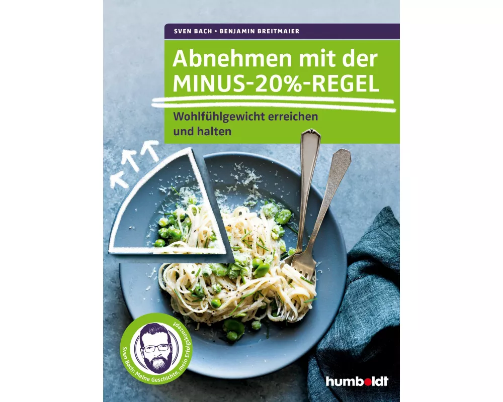 Abnehmen mit der Minus-20%-Regel